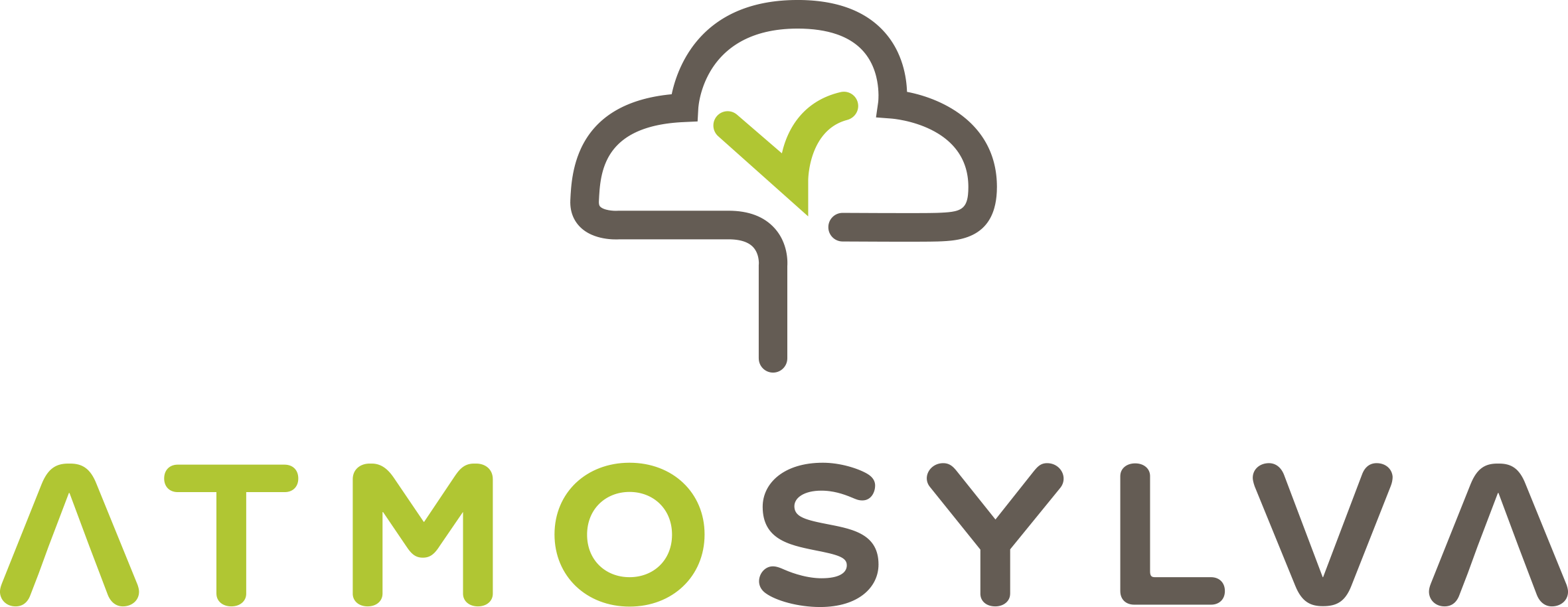 Logo de la marque Atmosylva