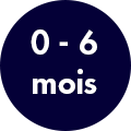 0-6 mois