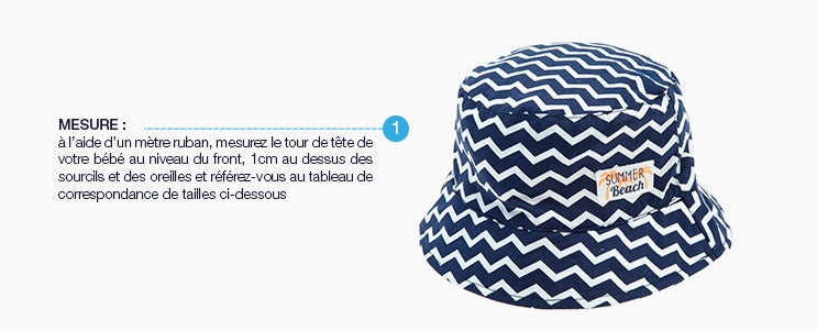 Chapeaux bébé