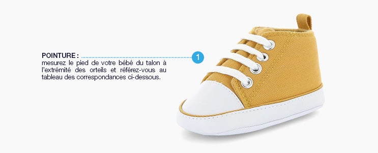 Chaussures bébé 0-3 mois fille