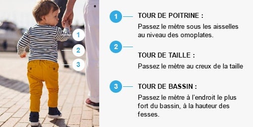 Guide tailles bébé