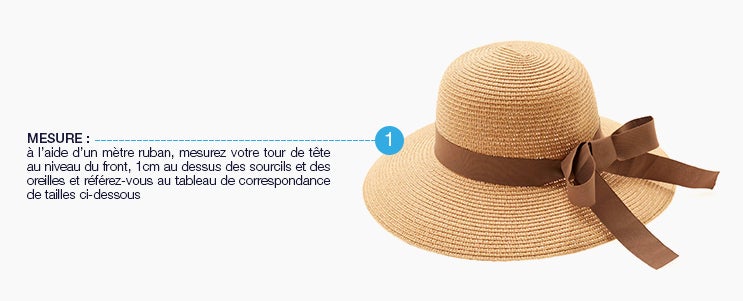 Chapeaux femme