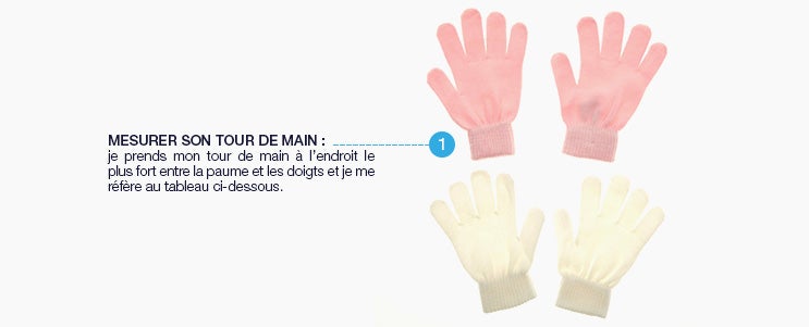 Guide des tailles fille