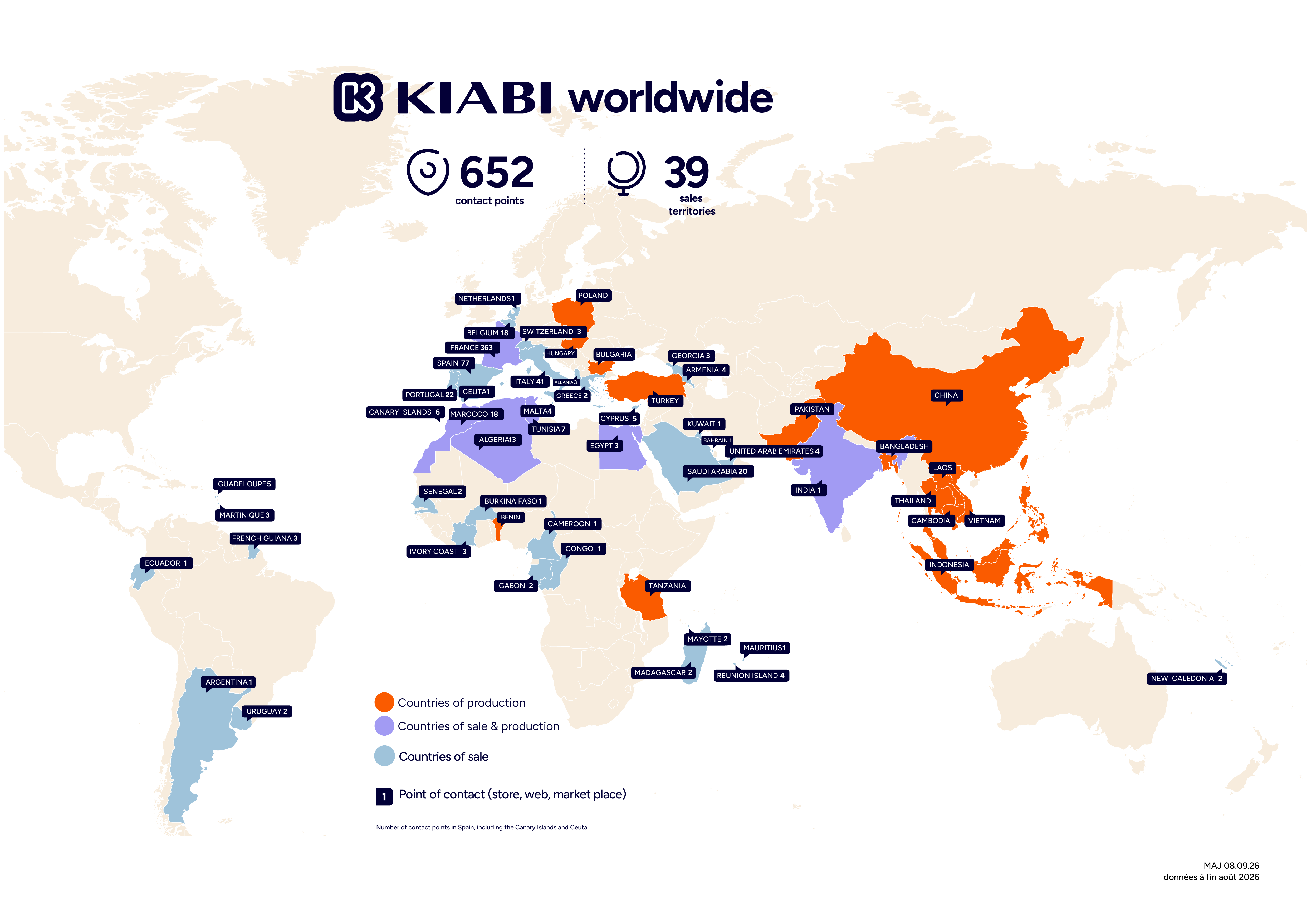 Kiabi Wolrdwide