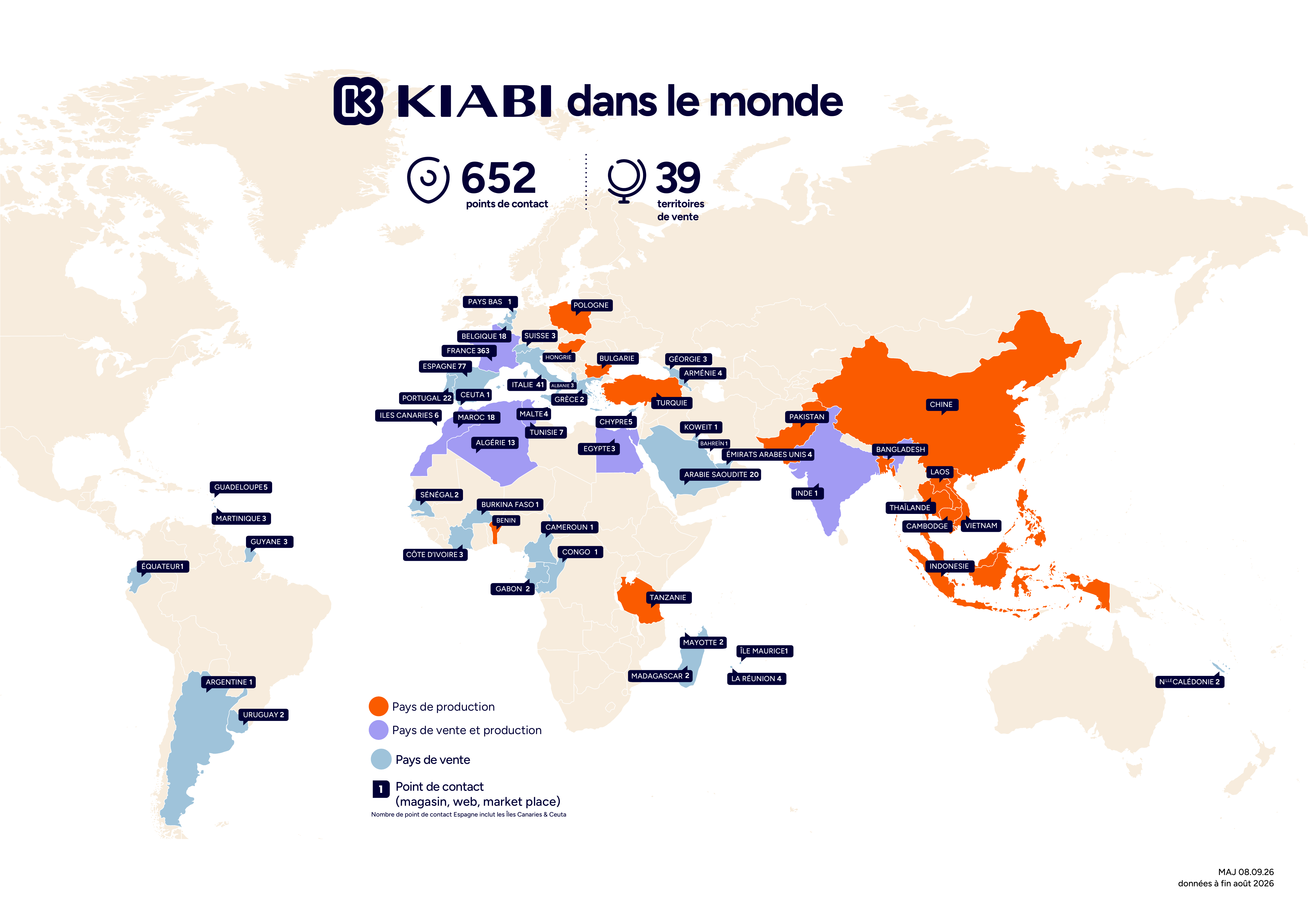 Kiabi Wolrdwide