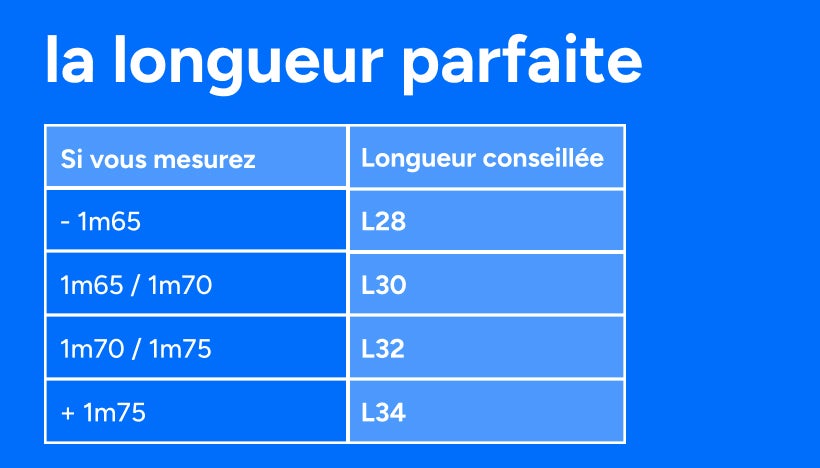 longueur-bas-femme