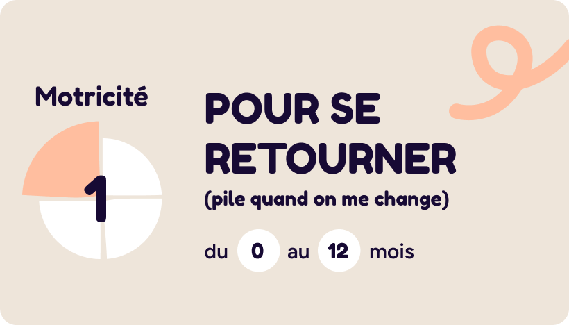 Motricité 1